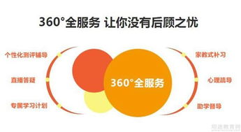 重慶大立教育2019咨詢工程師精品課程深度解析 效果與服務(wù)全測(cè)評(píng)